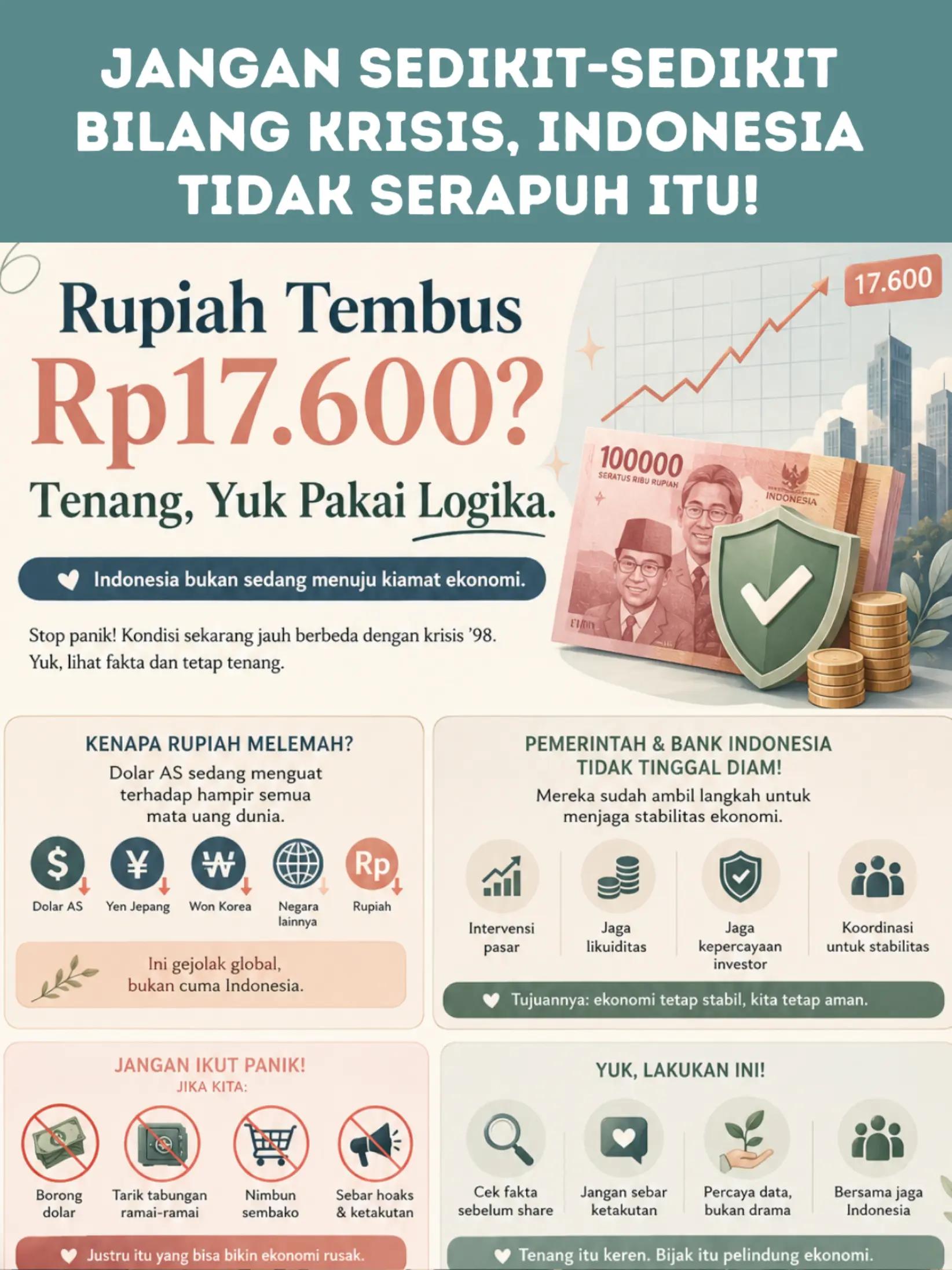 @Irwandi Runtupalit