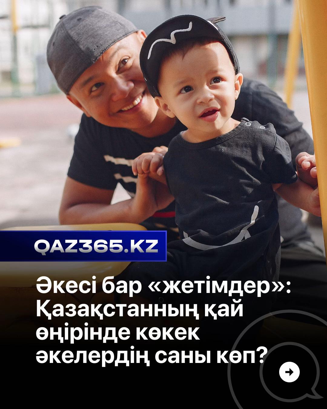 @Qaz365.kz | Новости Казахстана