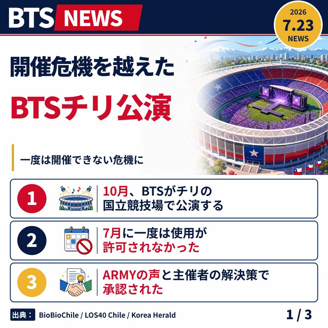 @BTSについて語る