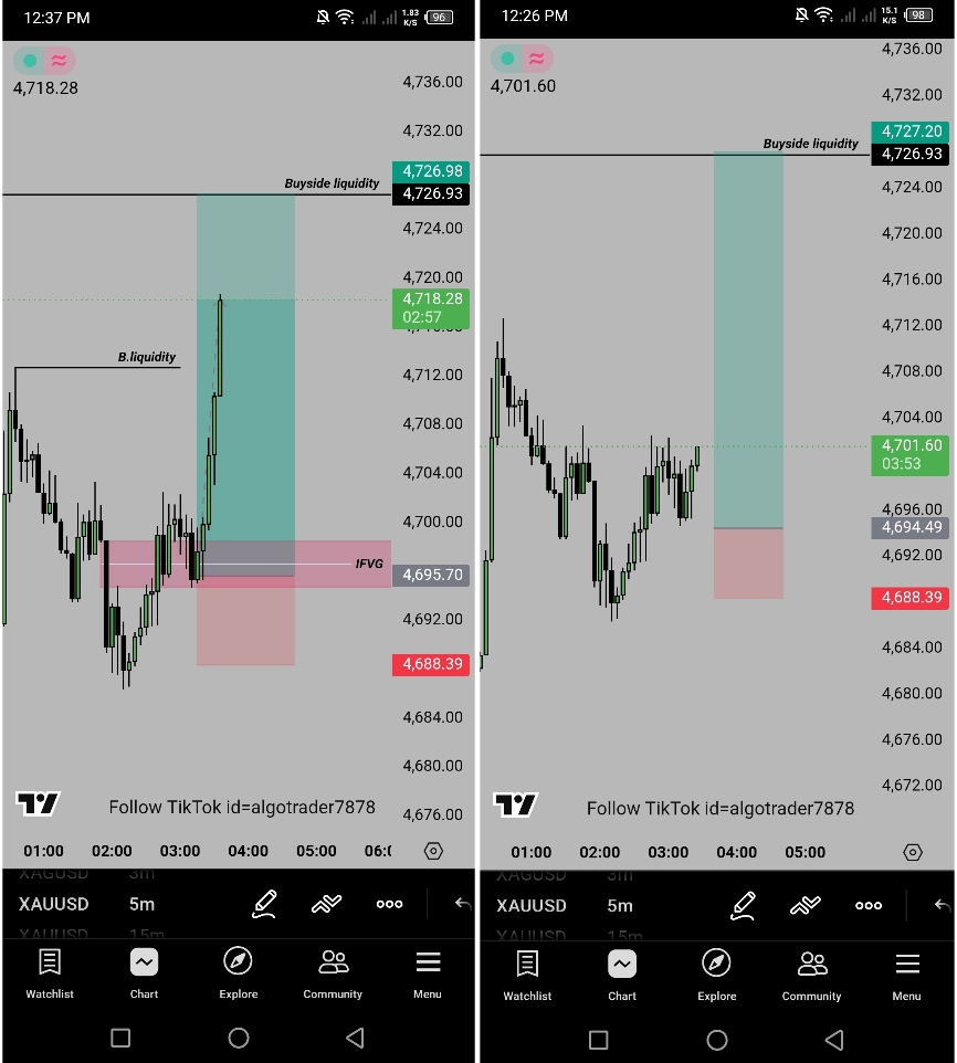 @ALGO TRADERS