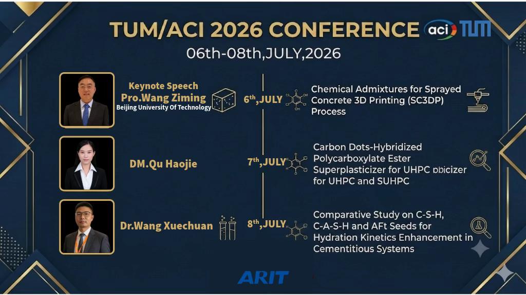 @ARIT CHINA