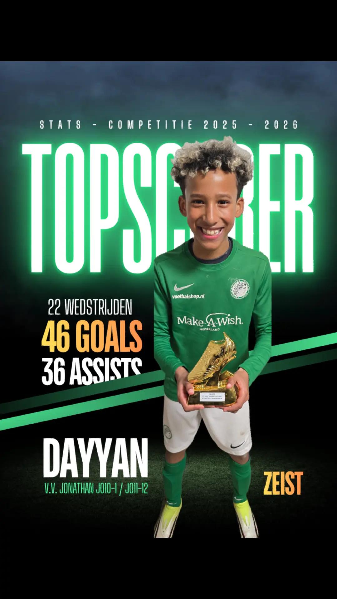@DAYYAN 10 🇳🇱🇩🇯