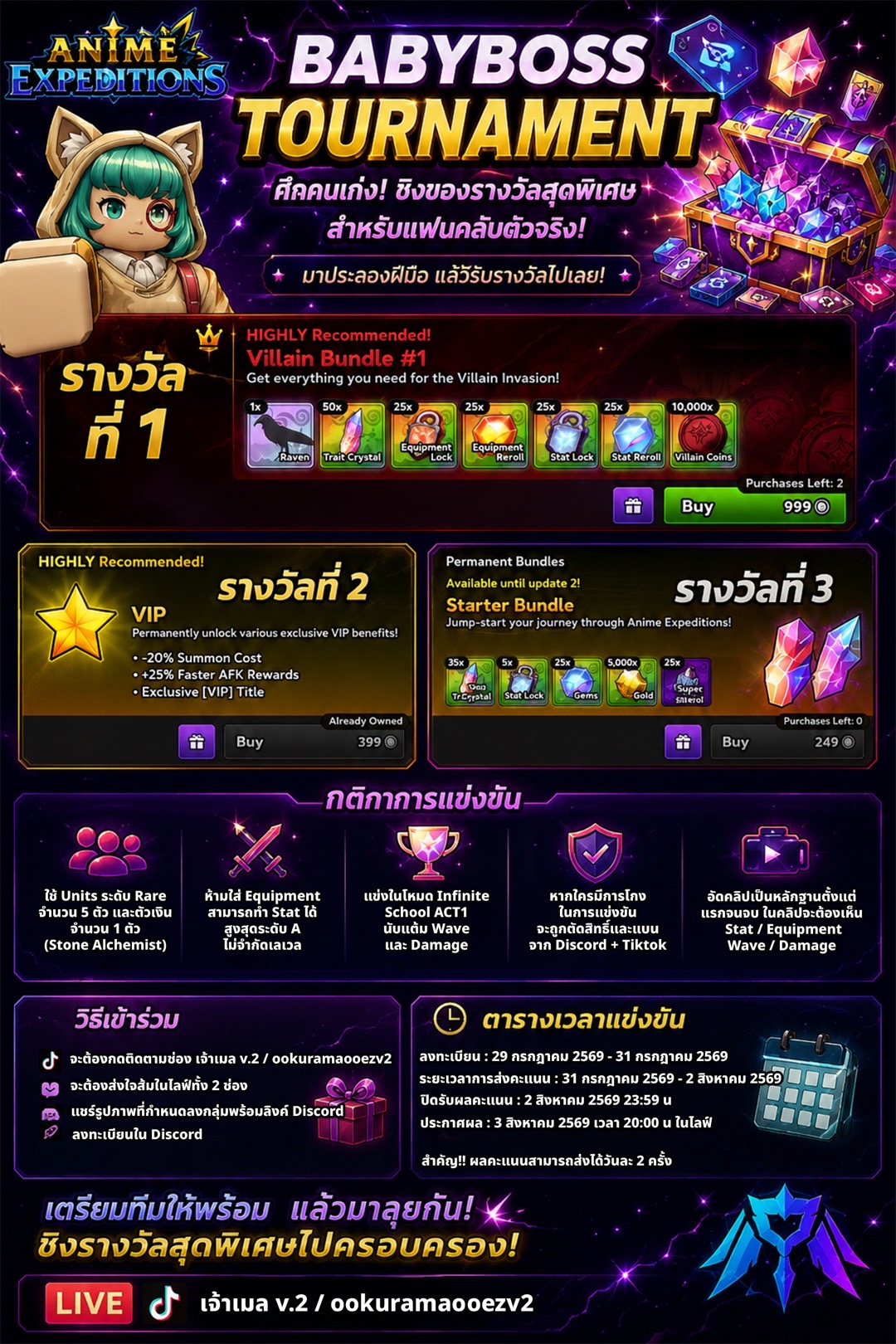 @แมวหัวเน่า No.1
