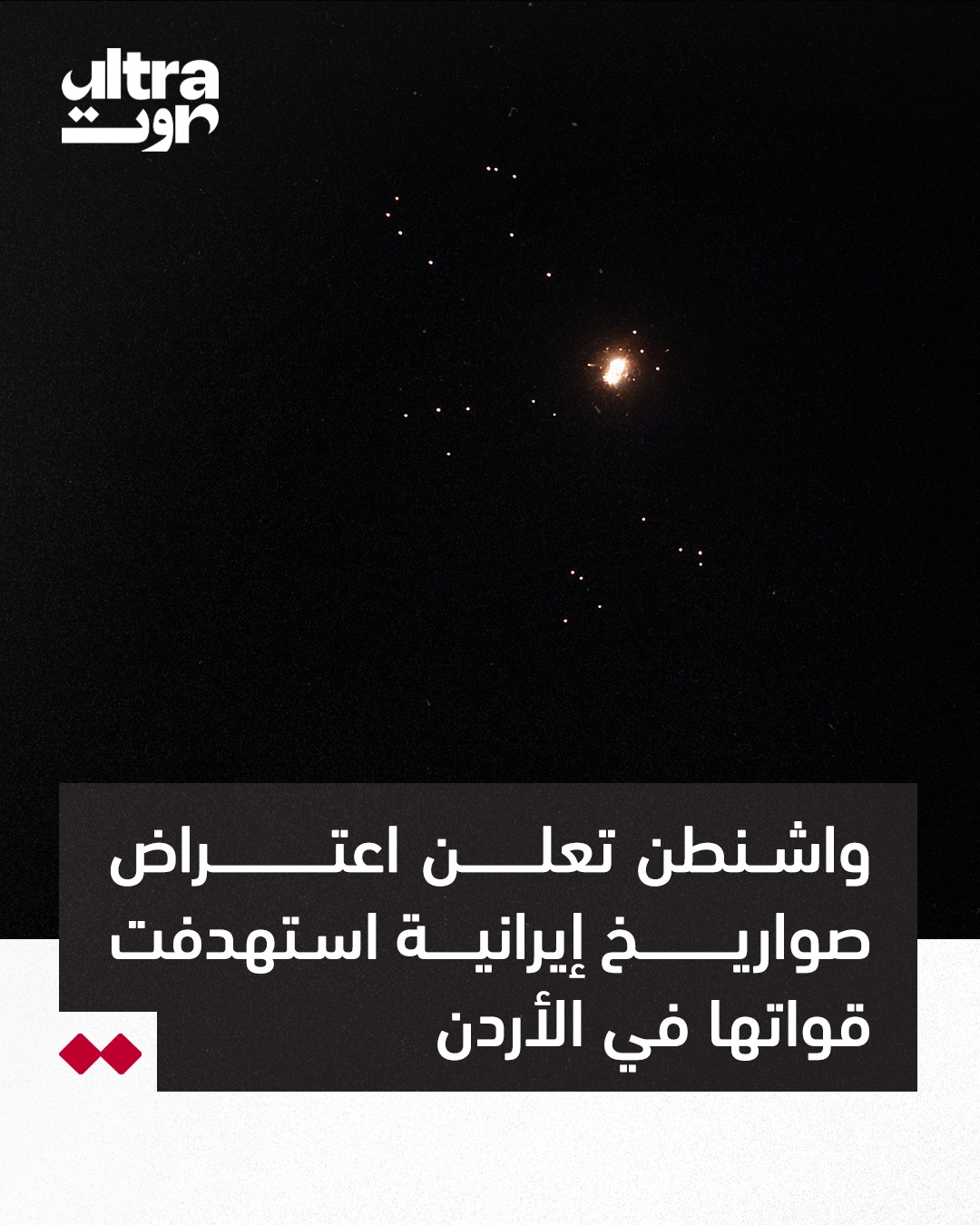 @Ultra Sawt | الترا صوت