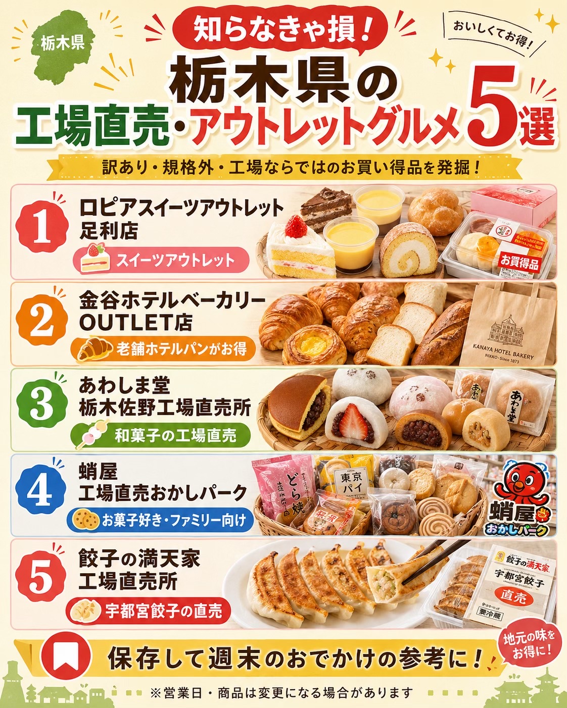 @よし@とちぎくらし
