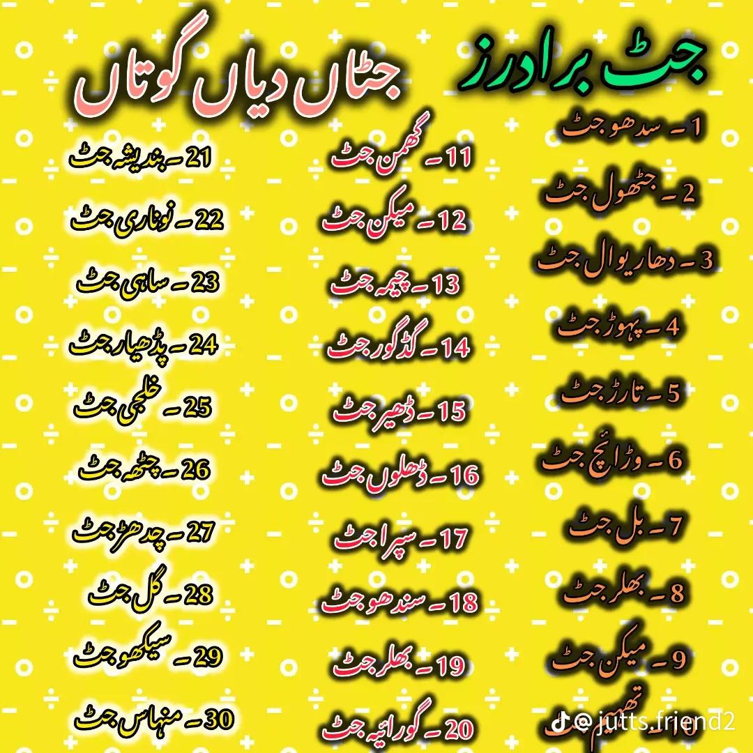 @🇵🇰🤟𝕵𝖀𝕋🅣 ฿Ɽ₳₦Đ🤘🇸🇦