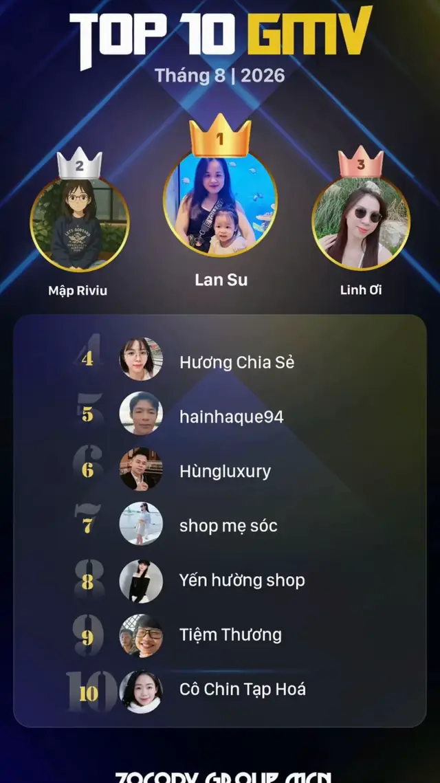 @Vũ Xuân Thuỷ