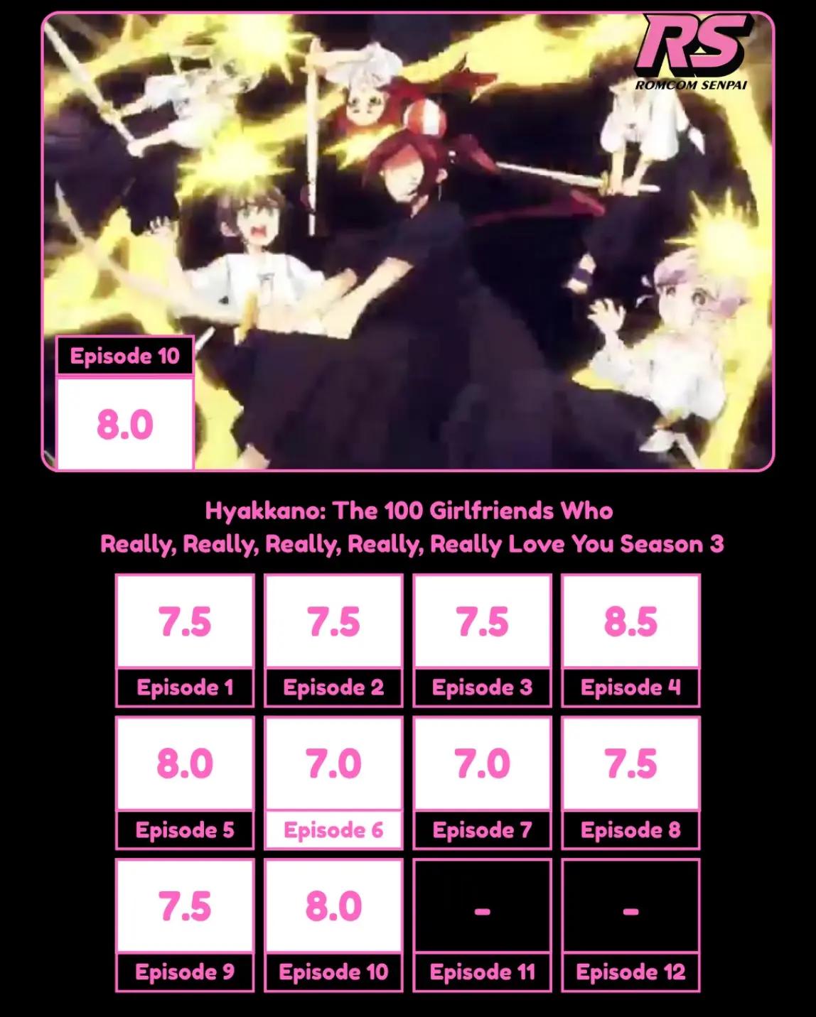 @Romcom Senpai