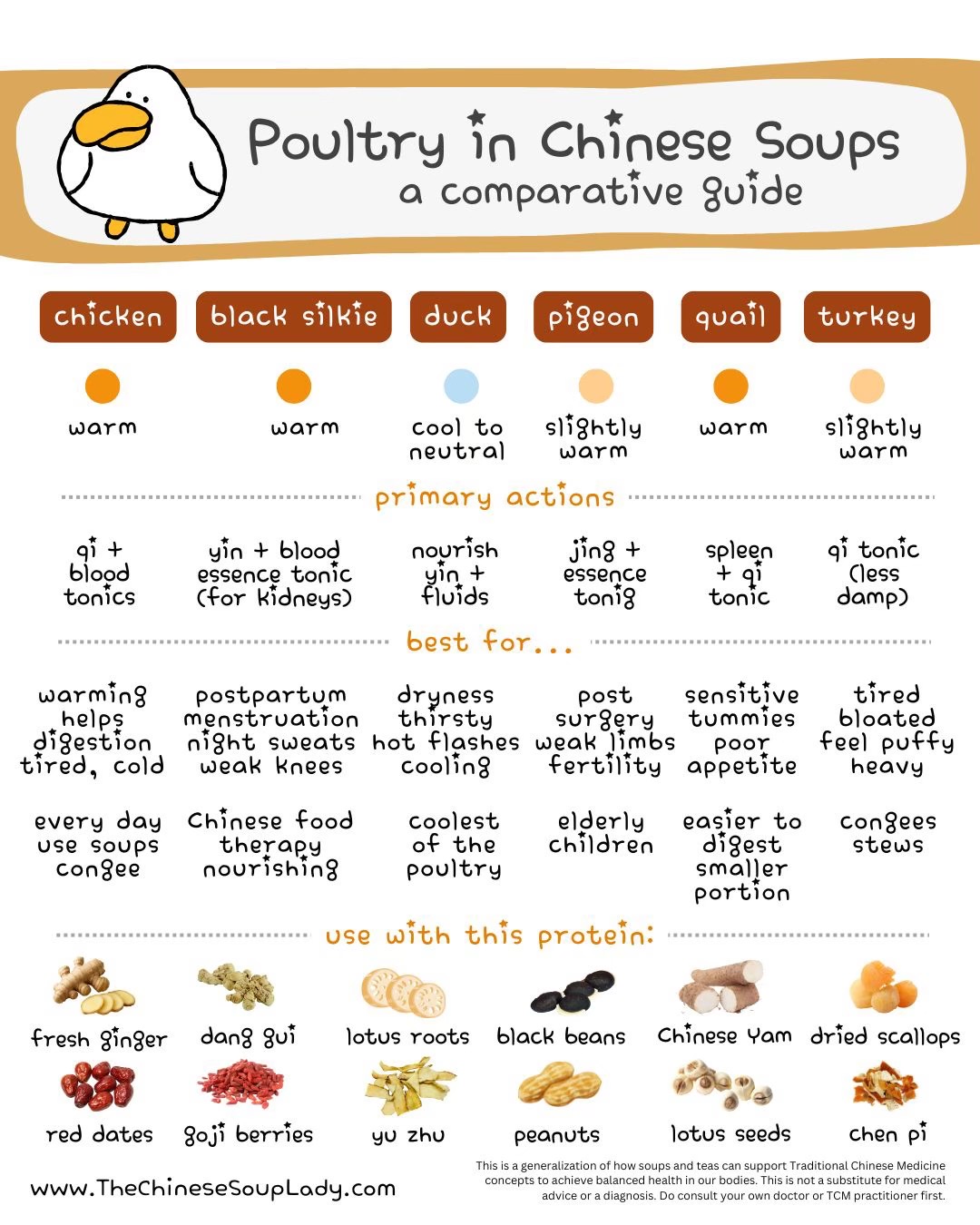 @TheChineseSoupLady