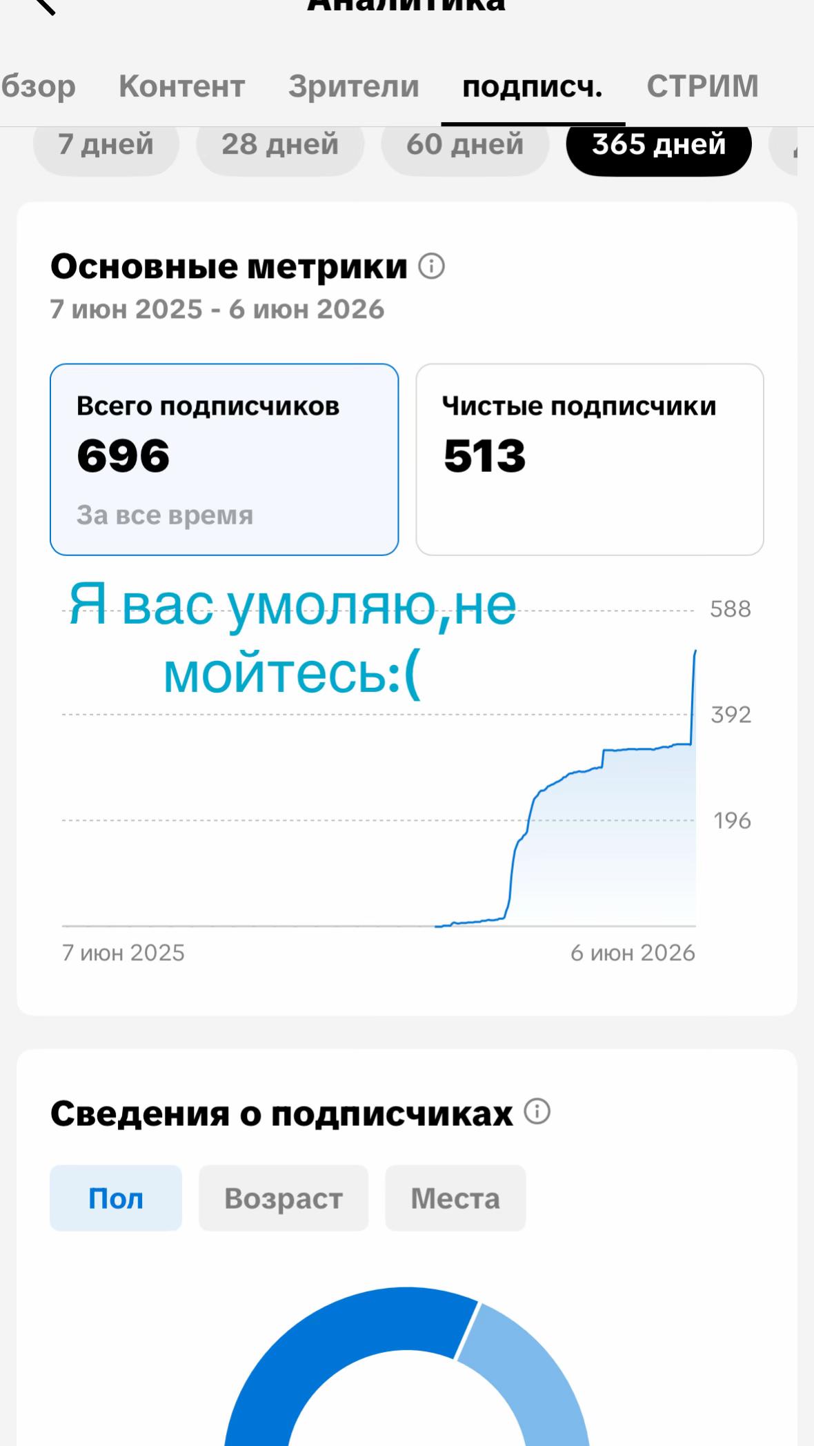 @гледастик