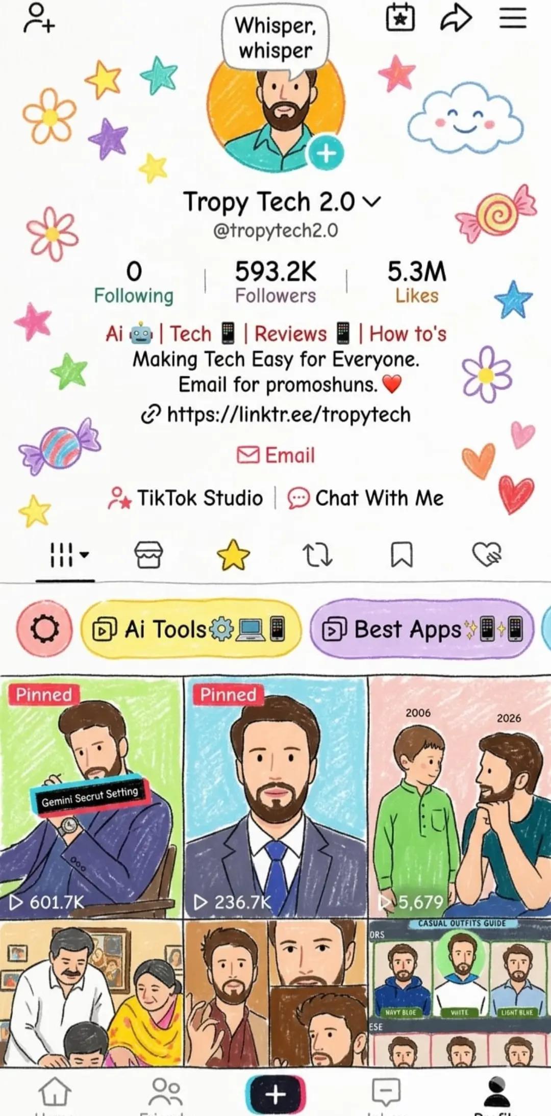 @Tropy Tech 2.0