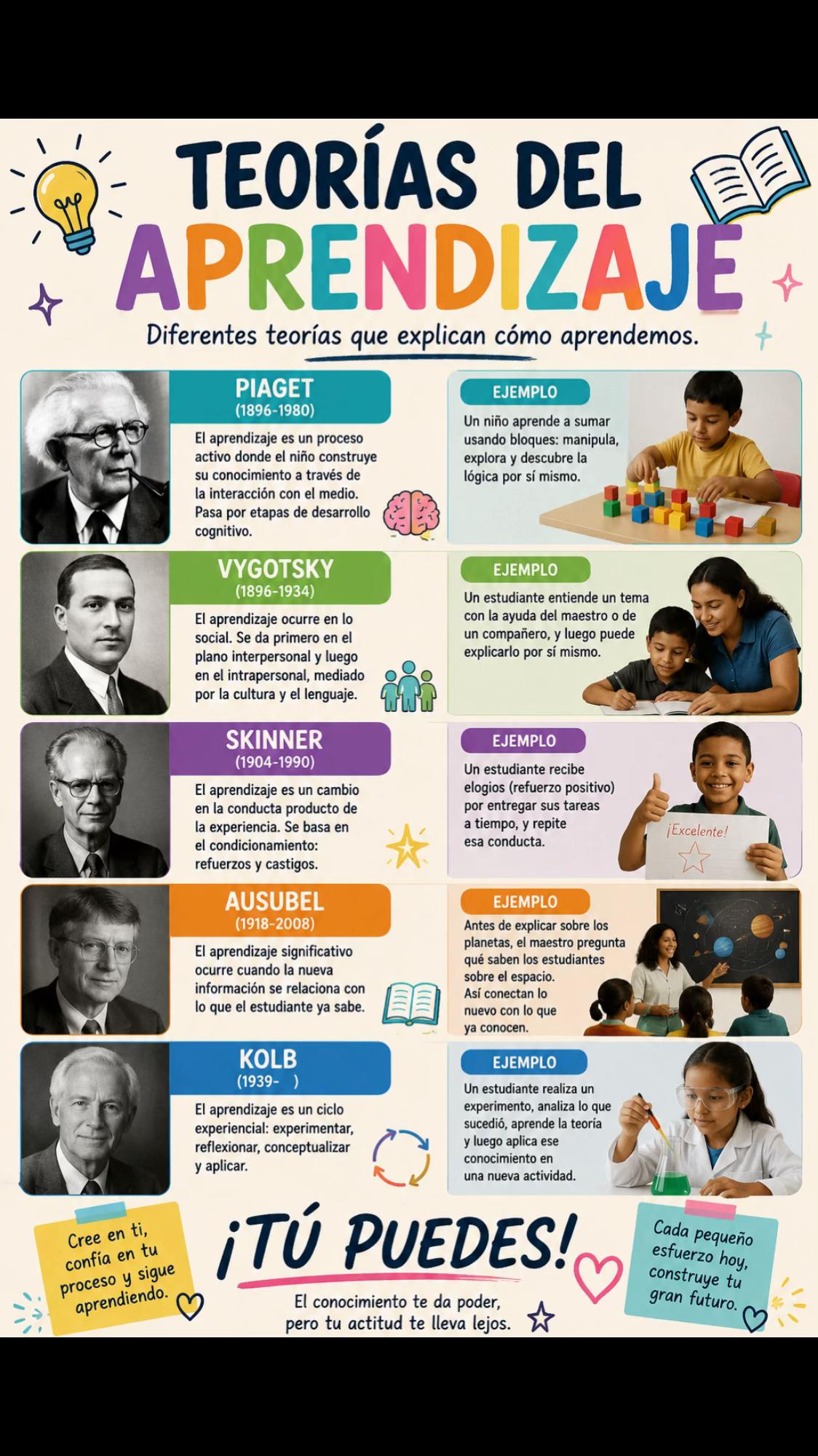 @Realidades ✏️🍎