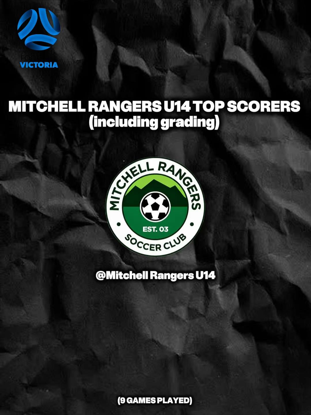 @Mitchell Rangers U16