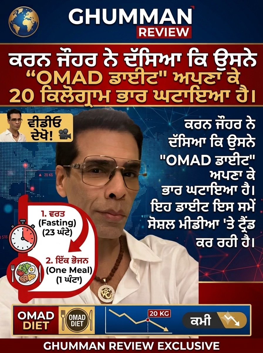 @GhummanReview