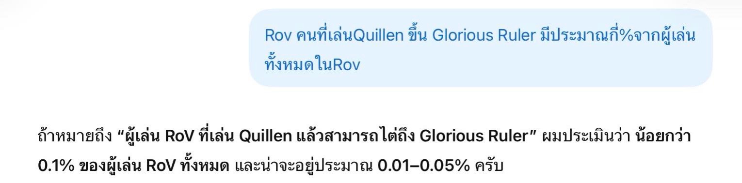 @เบิร์ด มาเเล้ว
