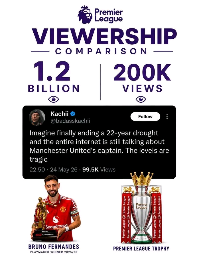 @MANCHESTER. IS. RED! &hearts;️ 🤩❤️