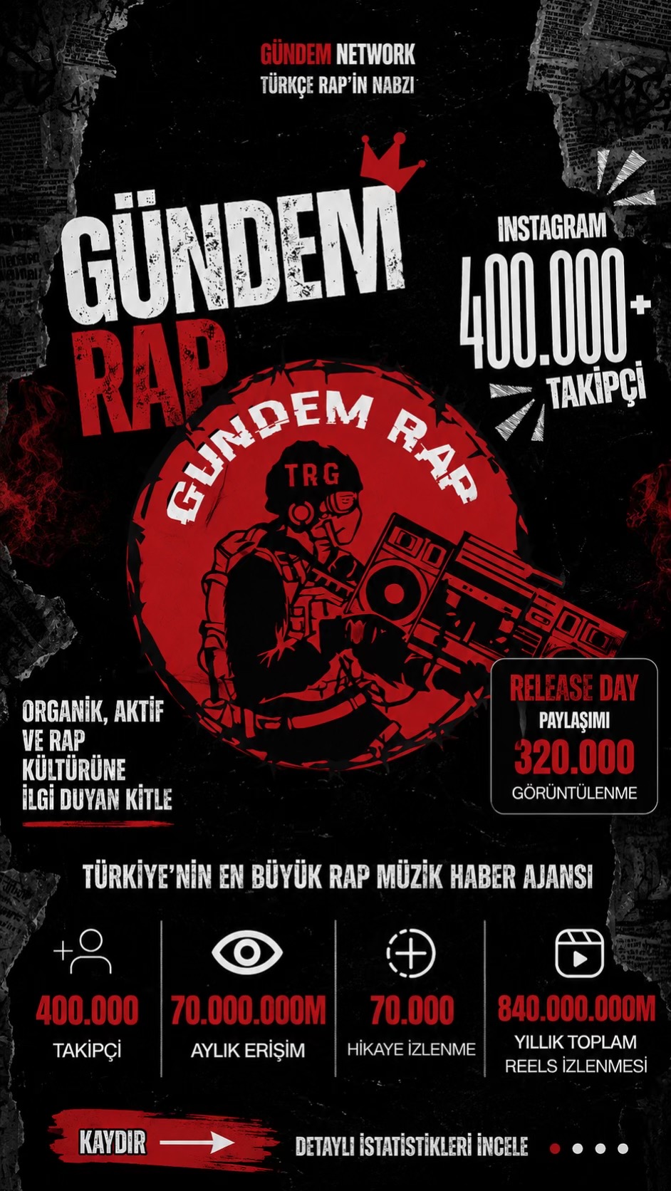 @Gündem Rap