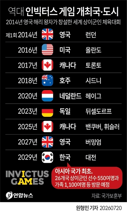 @김동욱802
