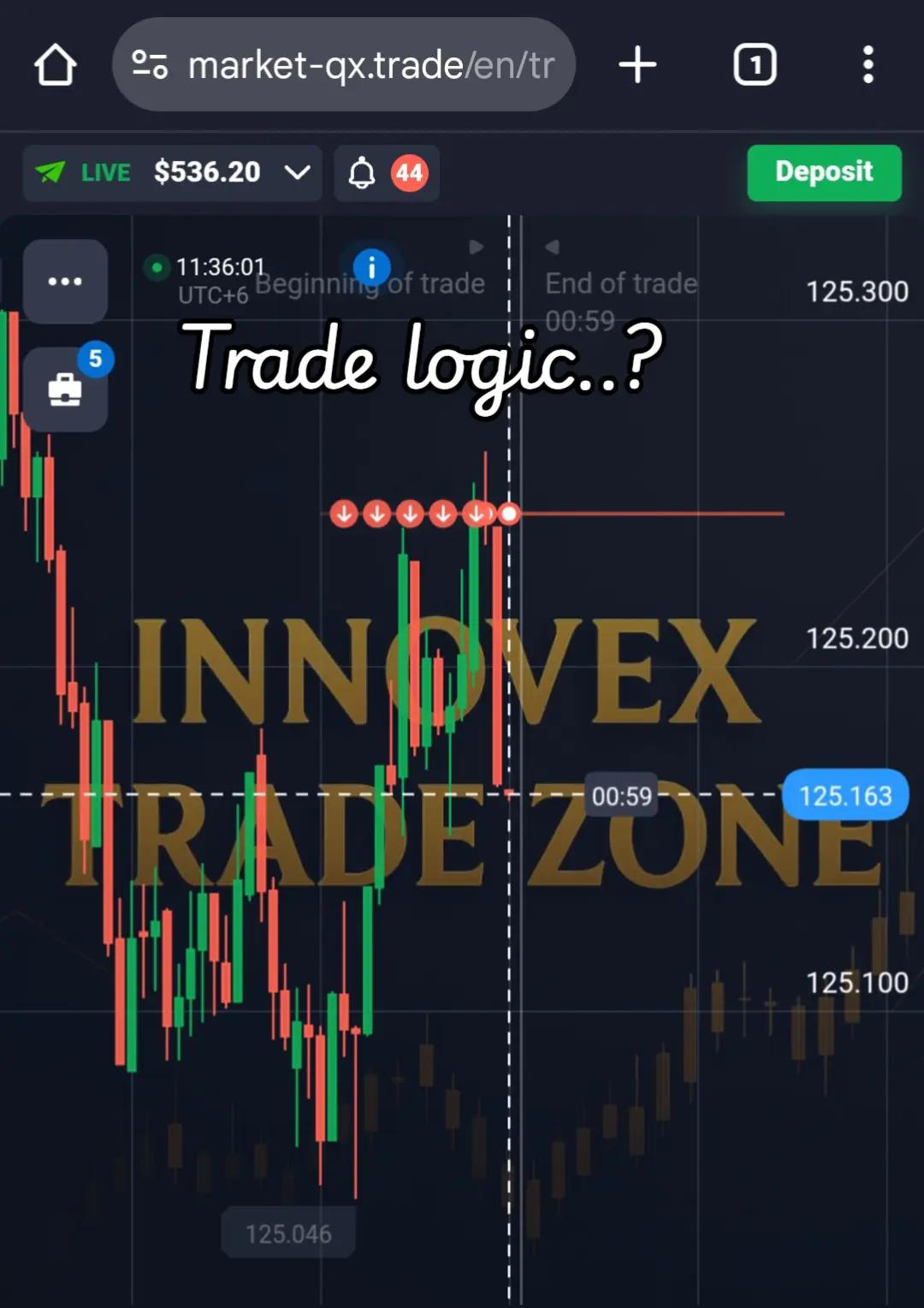 @QtxProTrader