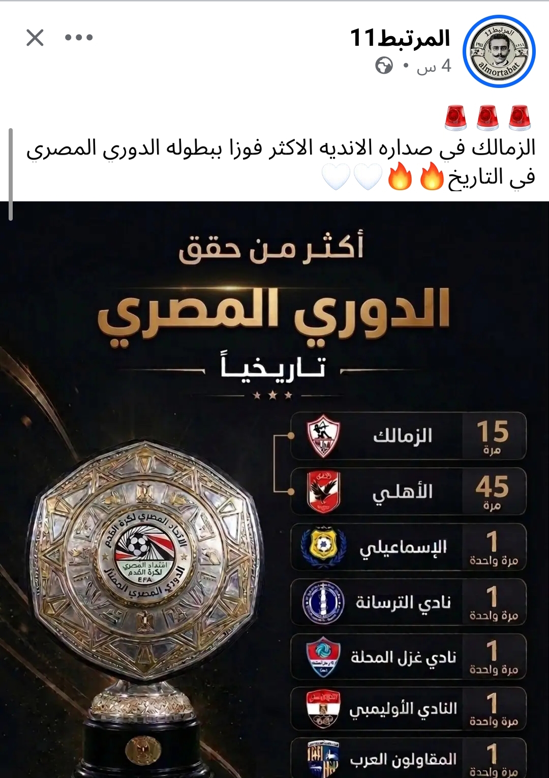 @الشناوي