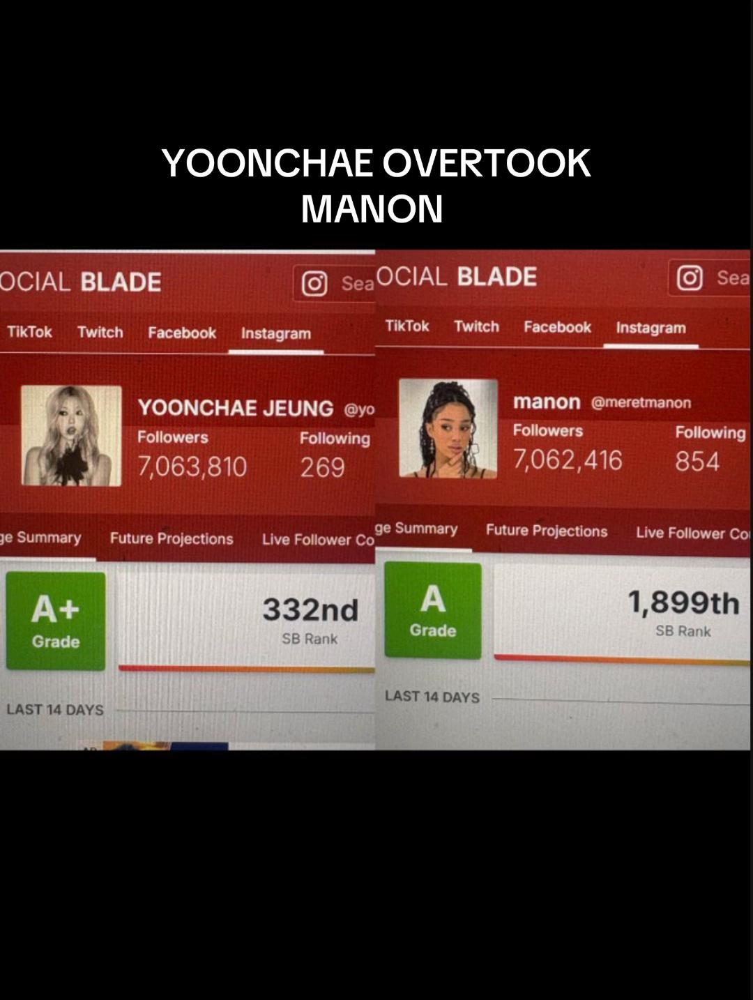 @yoonchaenumberonefan
