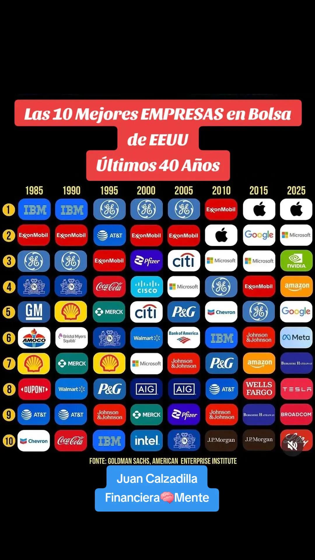 @Juan Carlos- Financiera🧠Mente