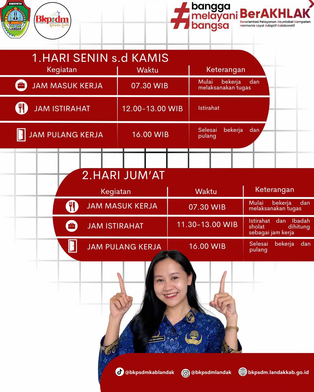 @BKPSDM LANDAK