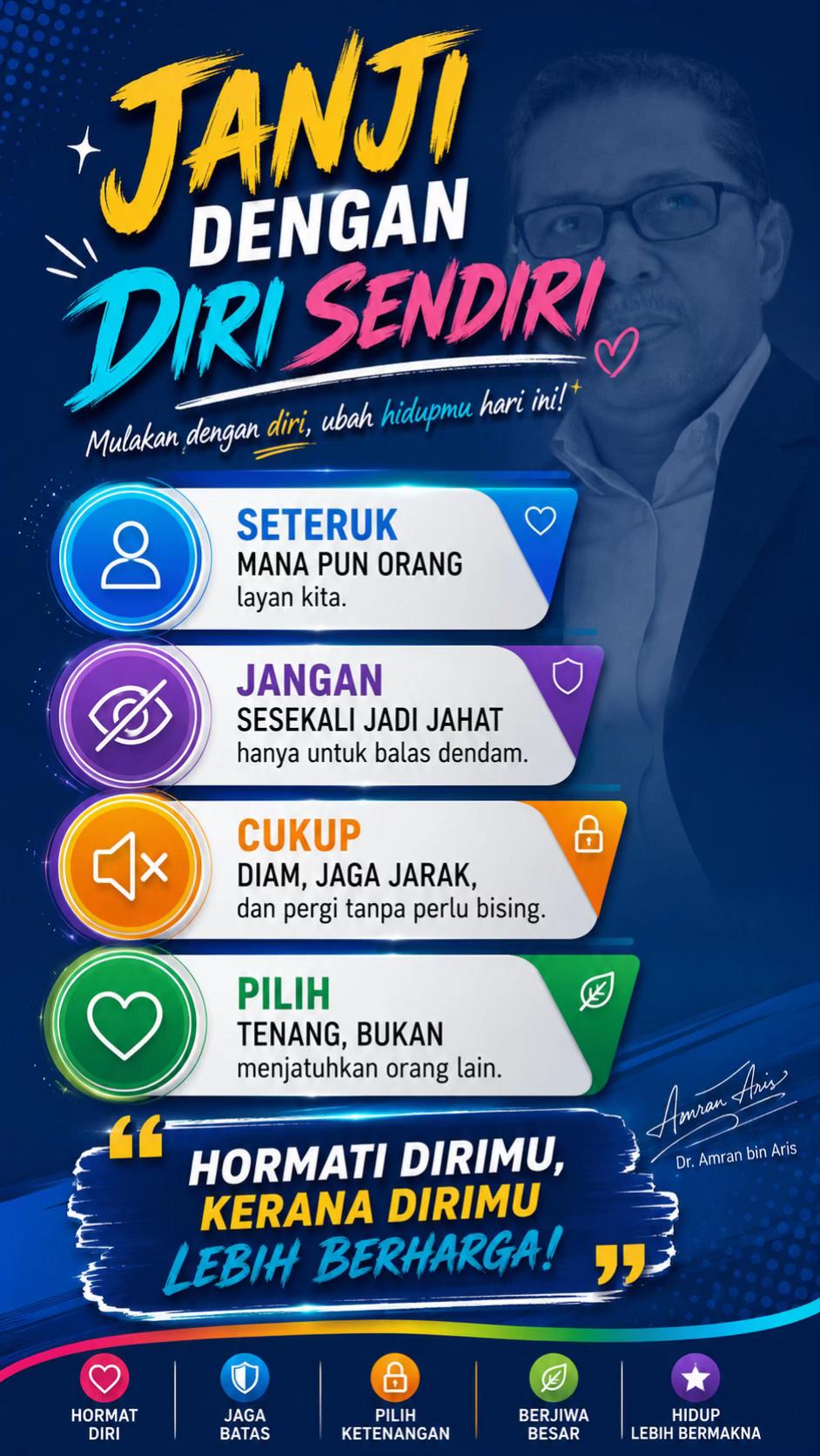@Dr. Amran Aris