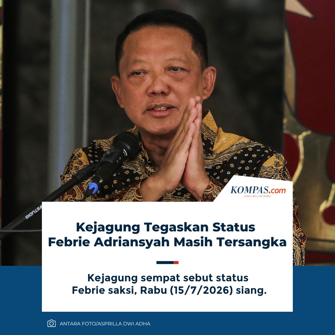 @Kompas.com