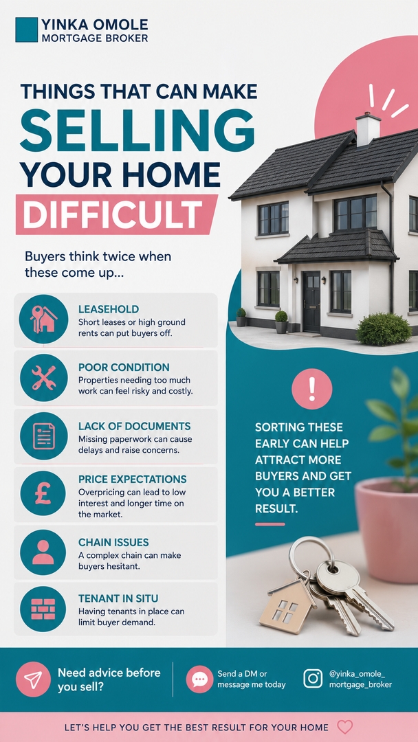 @Yinka Mortgage Broker UK