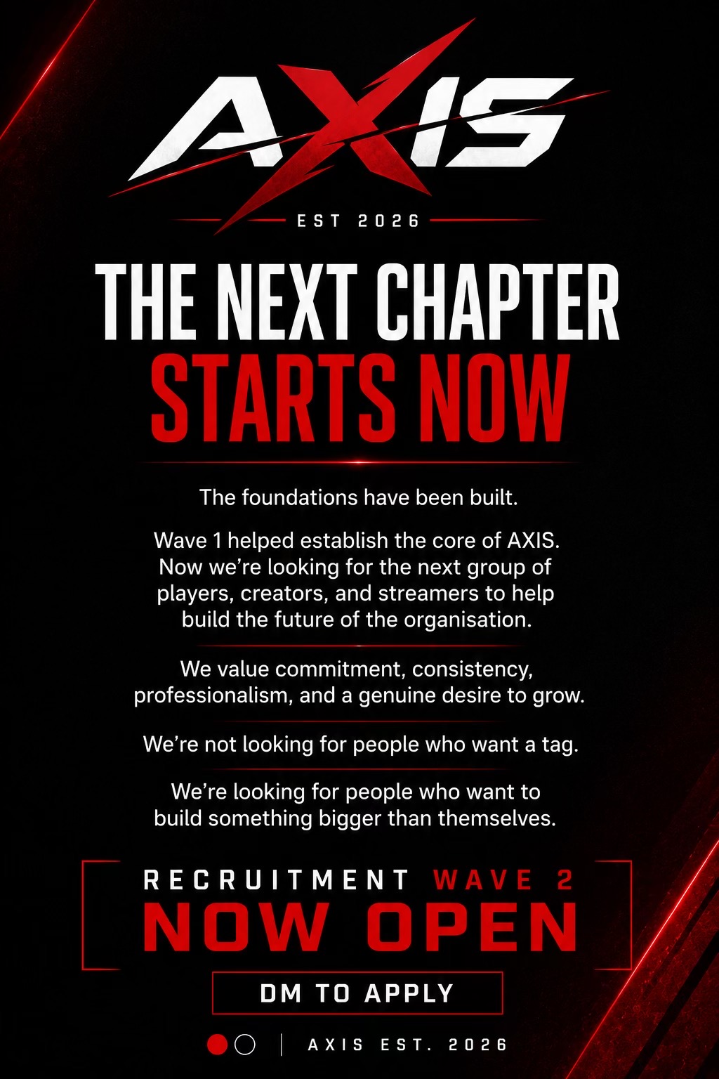@Axis org