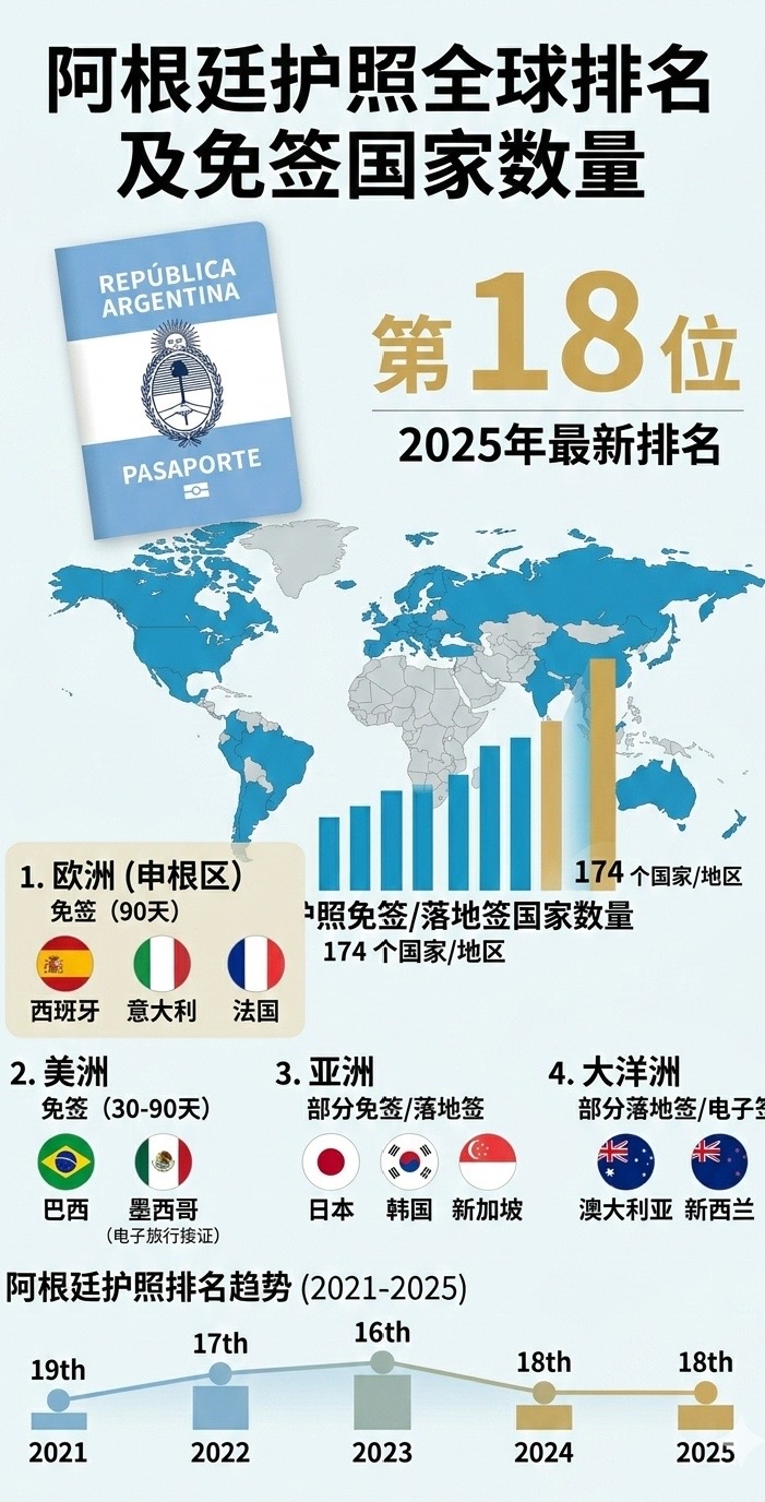 @护照身份办理-刘老师