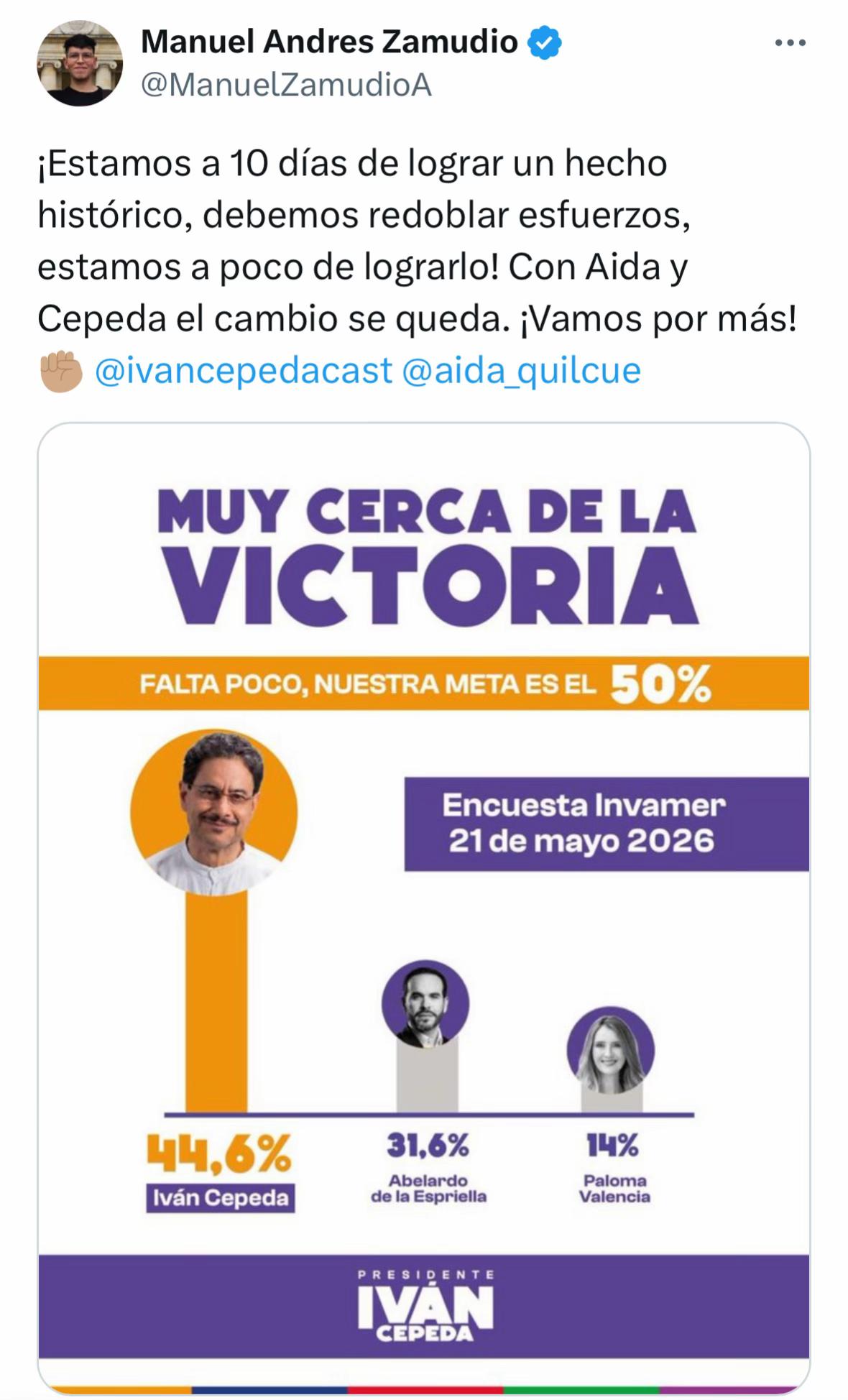 @Manuel Andres Zamudio