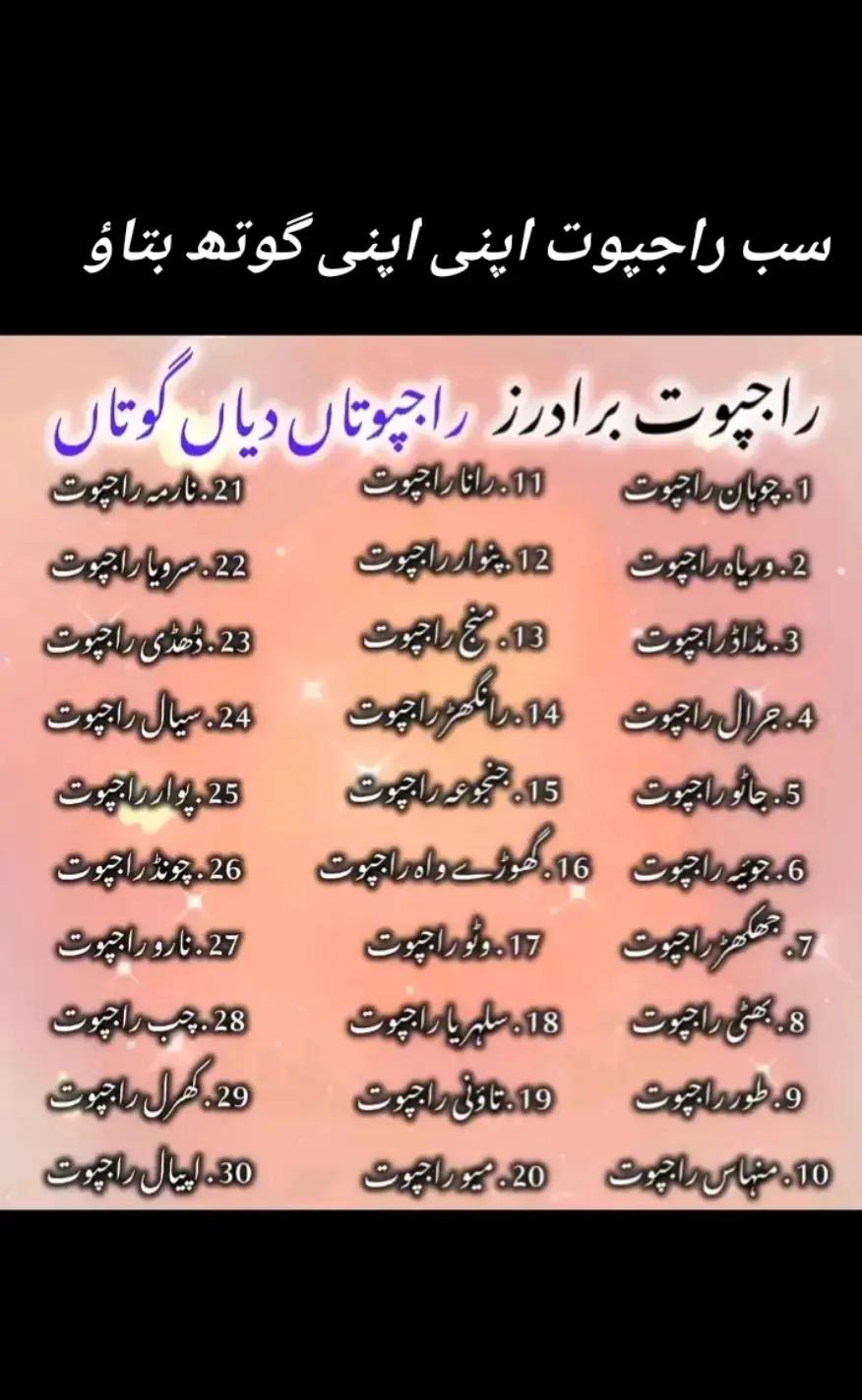 @سناتنی دھرم (چوہان سماج) 🇵🇰