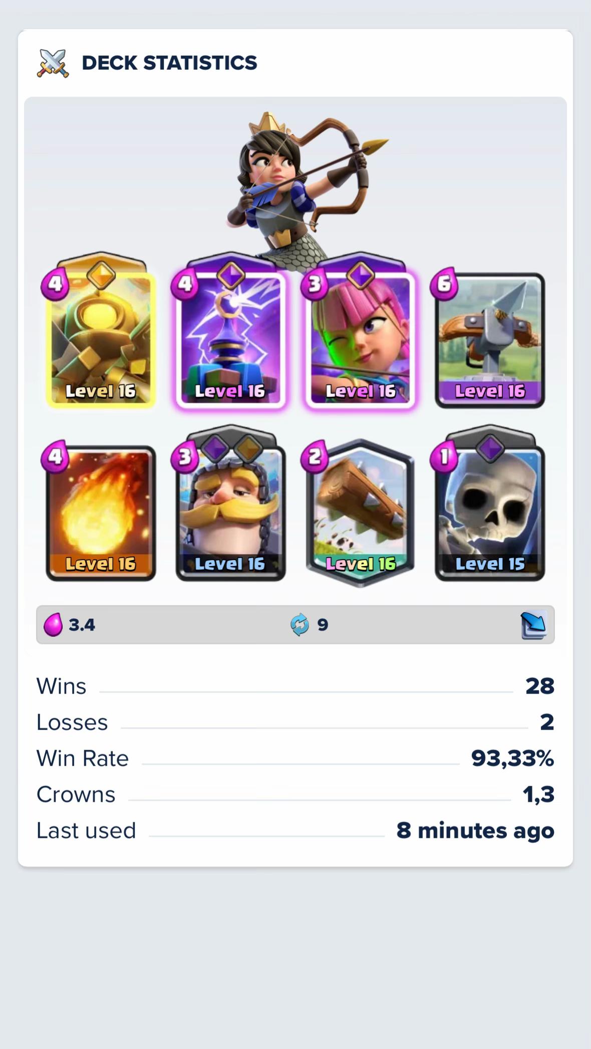 @Pro XBow CR