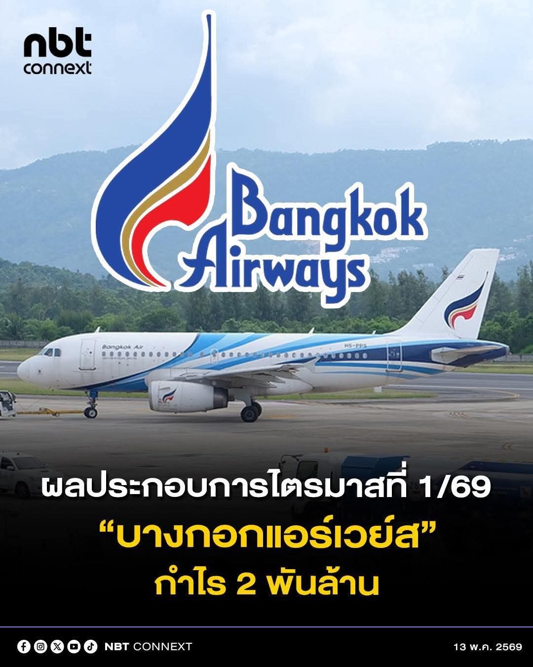 @° หมานิ้ง °