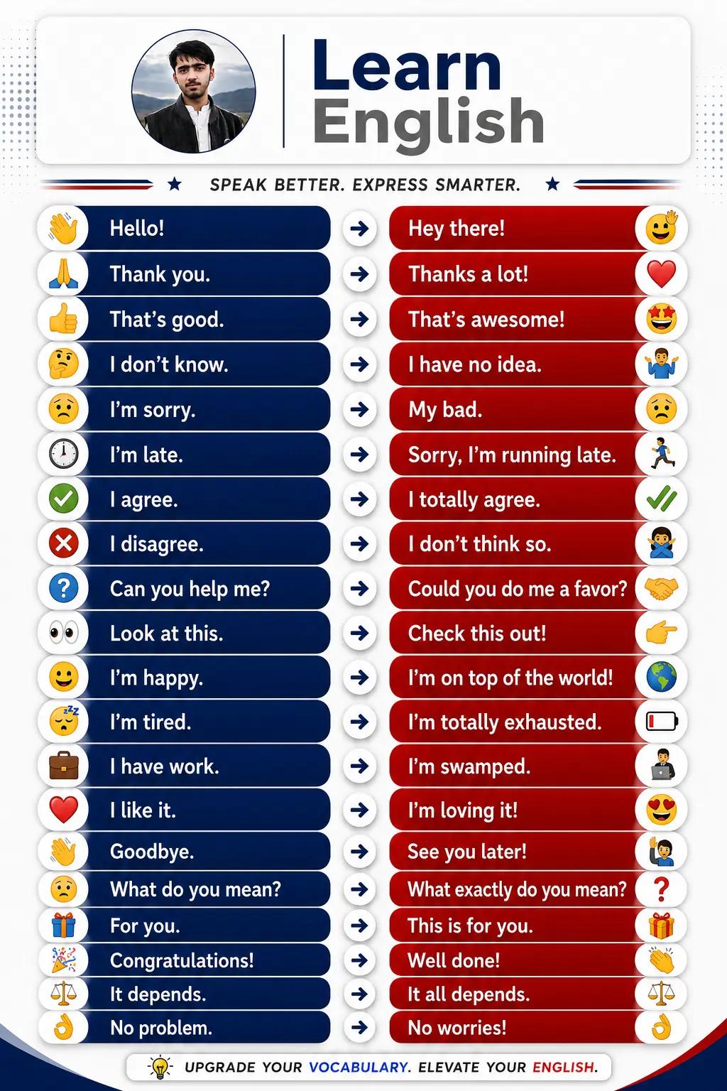 @Learn English