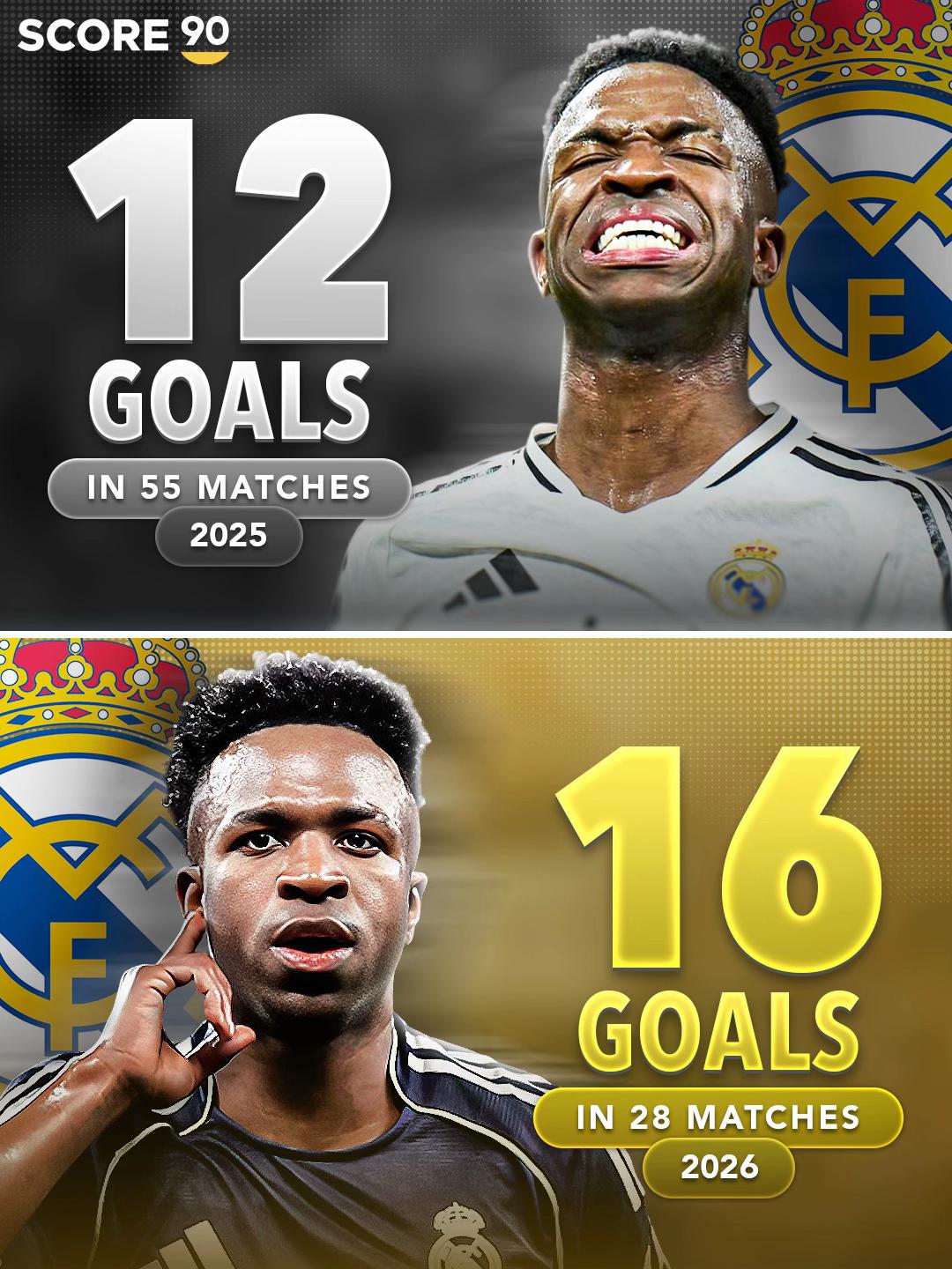 @Score 90