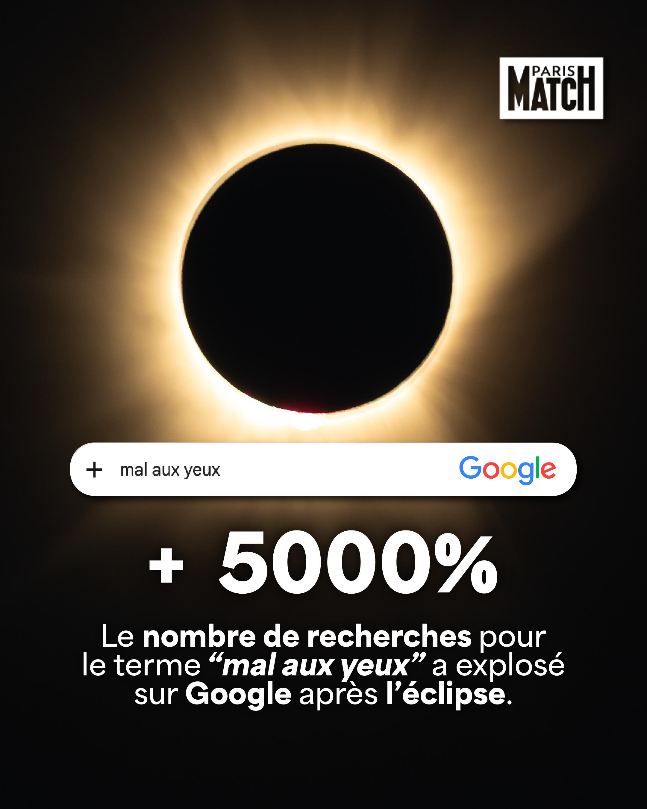 @Paris Match