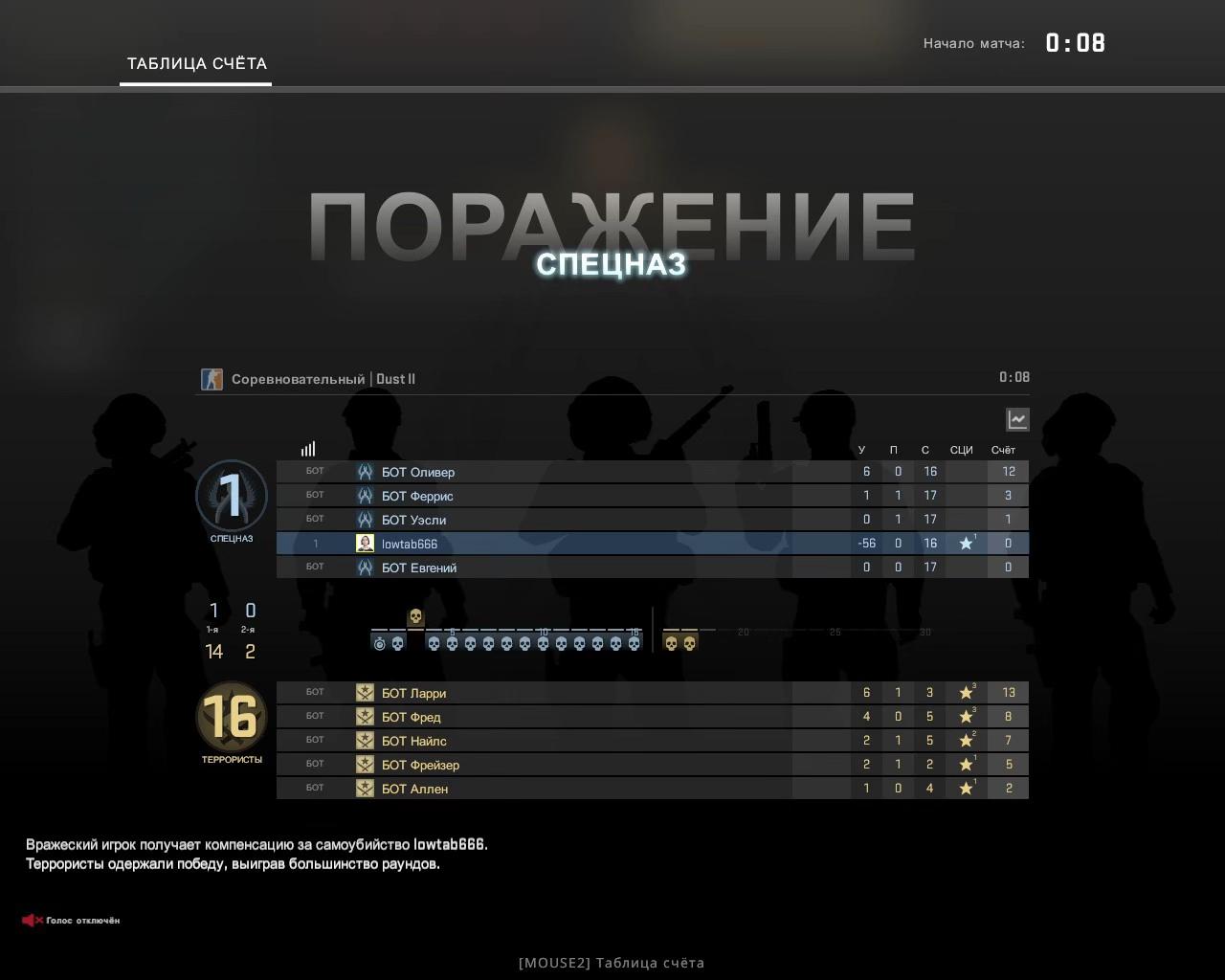 @𝙑𝙦𝙙𝘼🪐#зачем