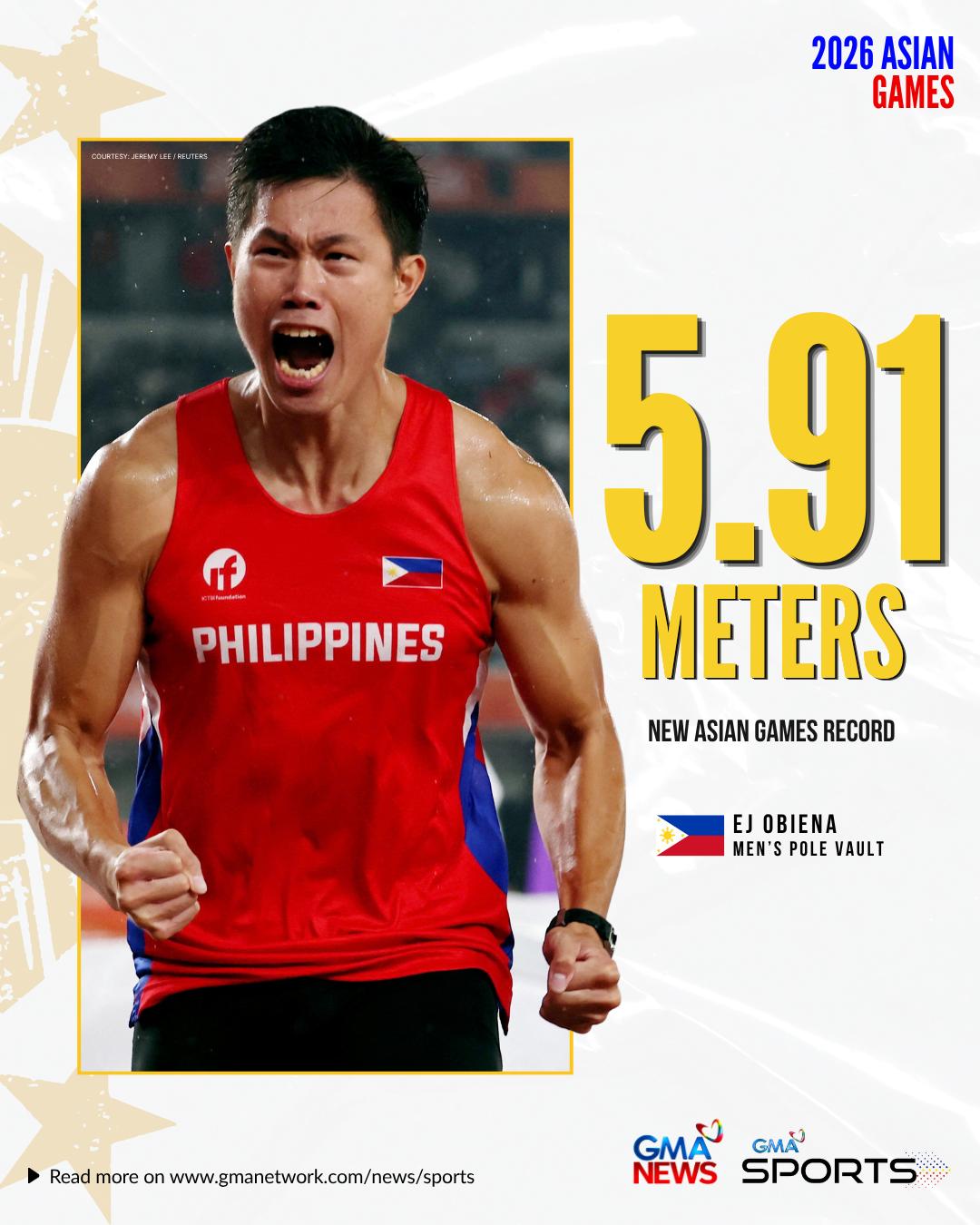 @GMA Sports PH