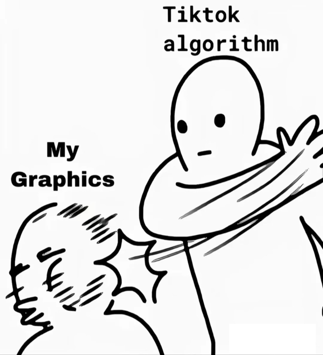 @OshKetchup