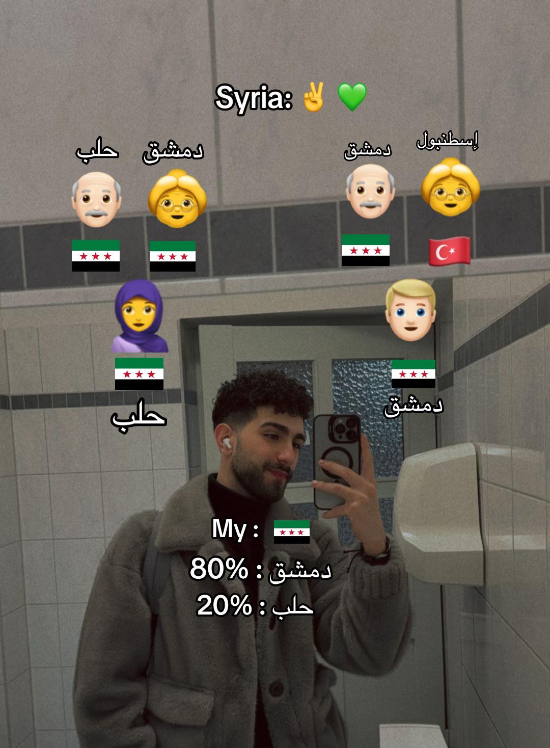 @محمد الخطيب