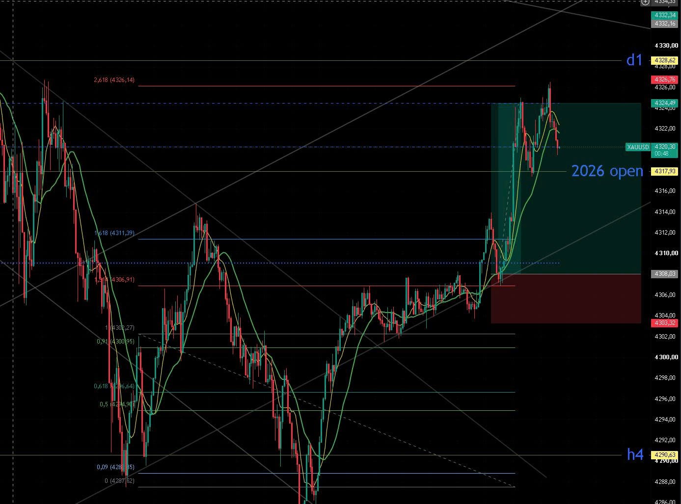 @K-Algo Trading