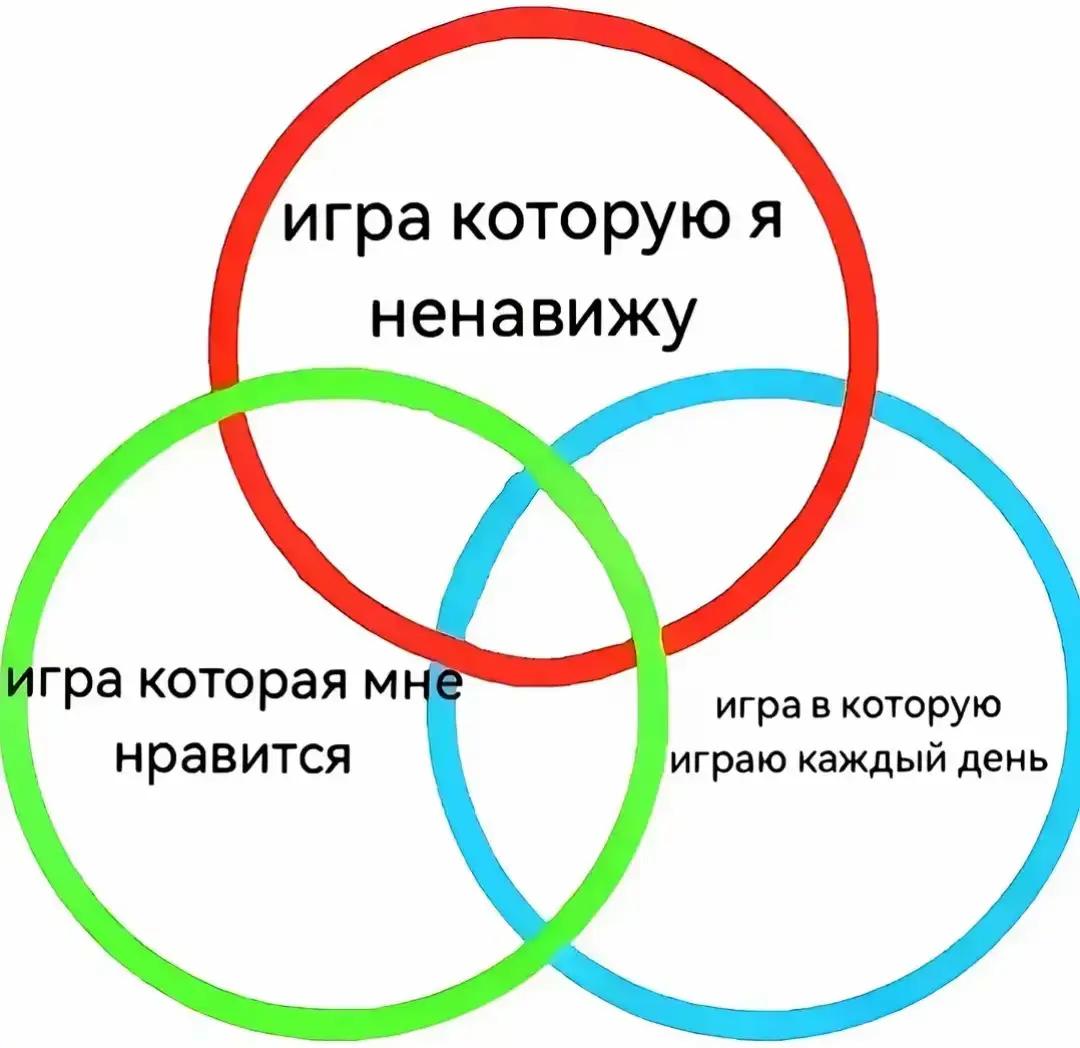 @user7529387991731