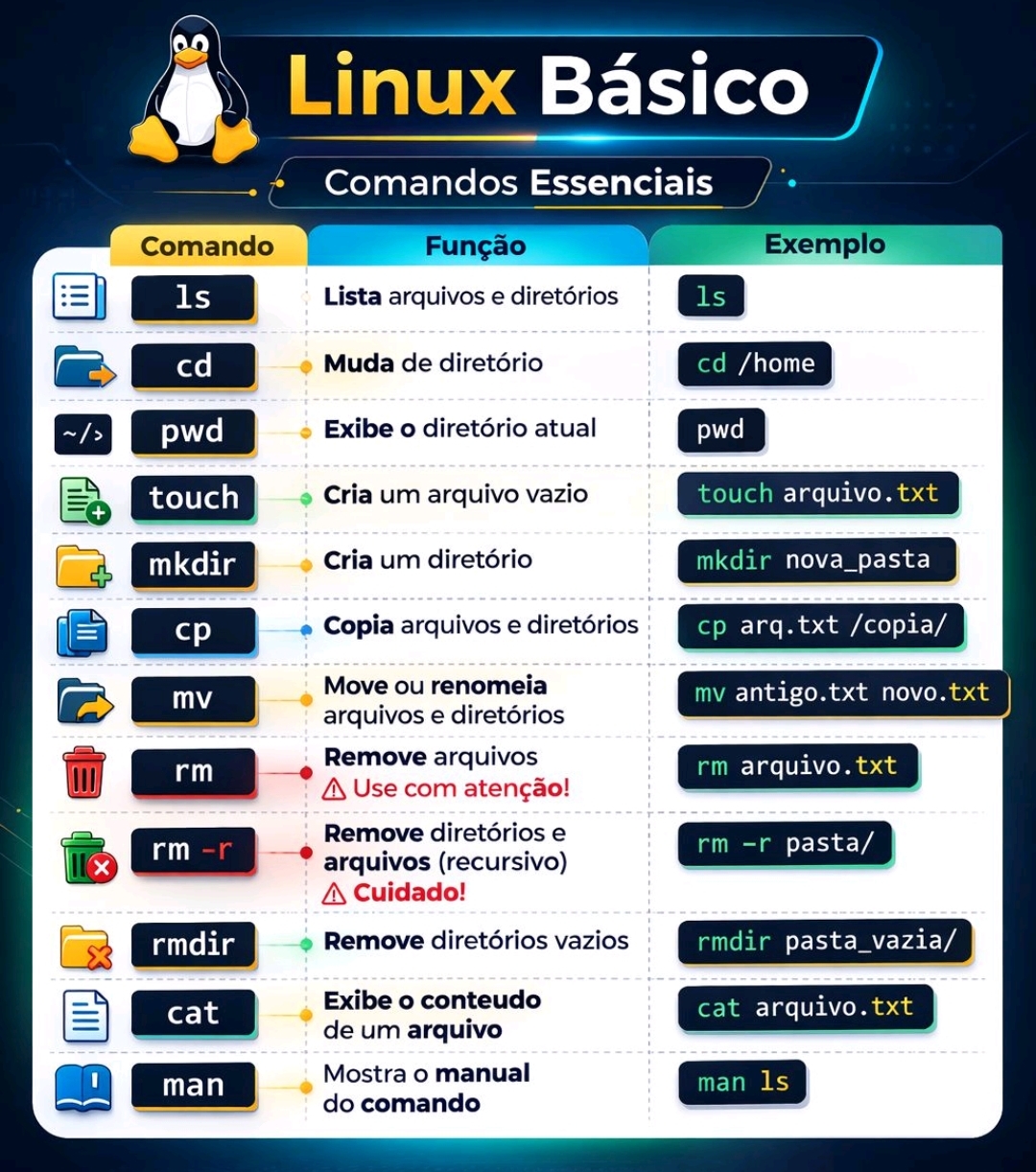 @ConexaoITGM