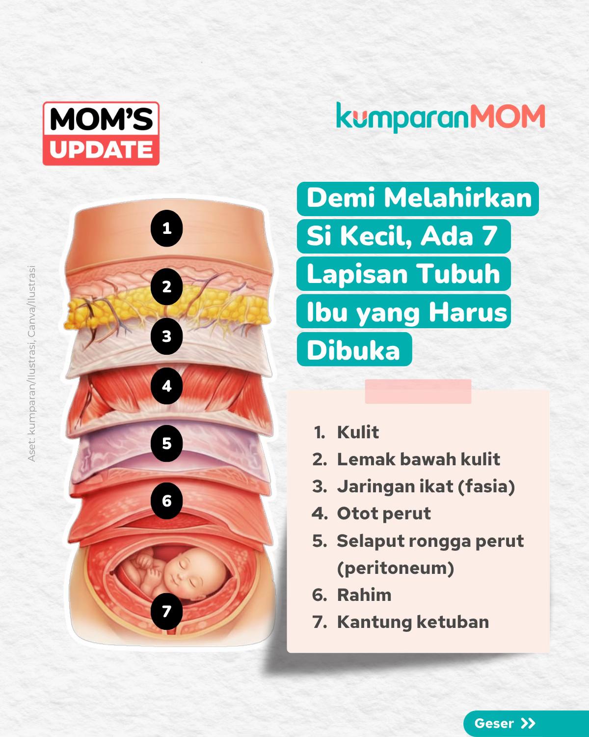 @kumparanMOM