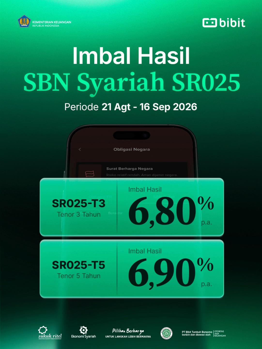 @bibit.id
