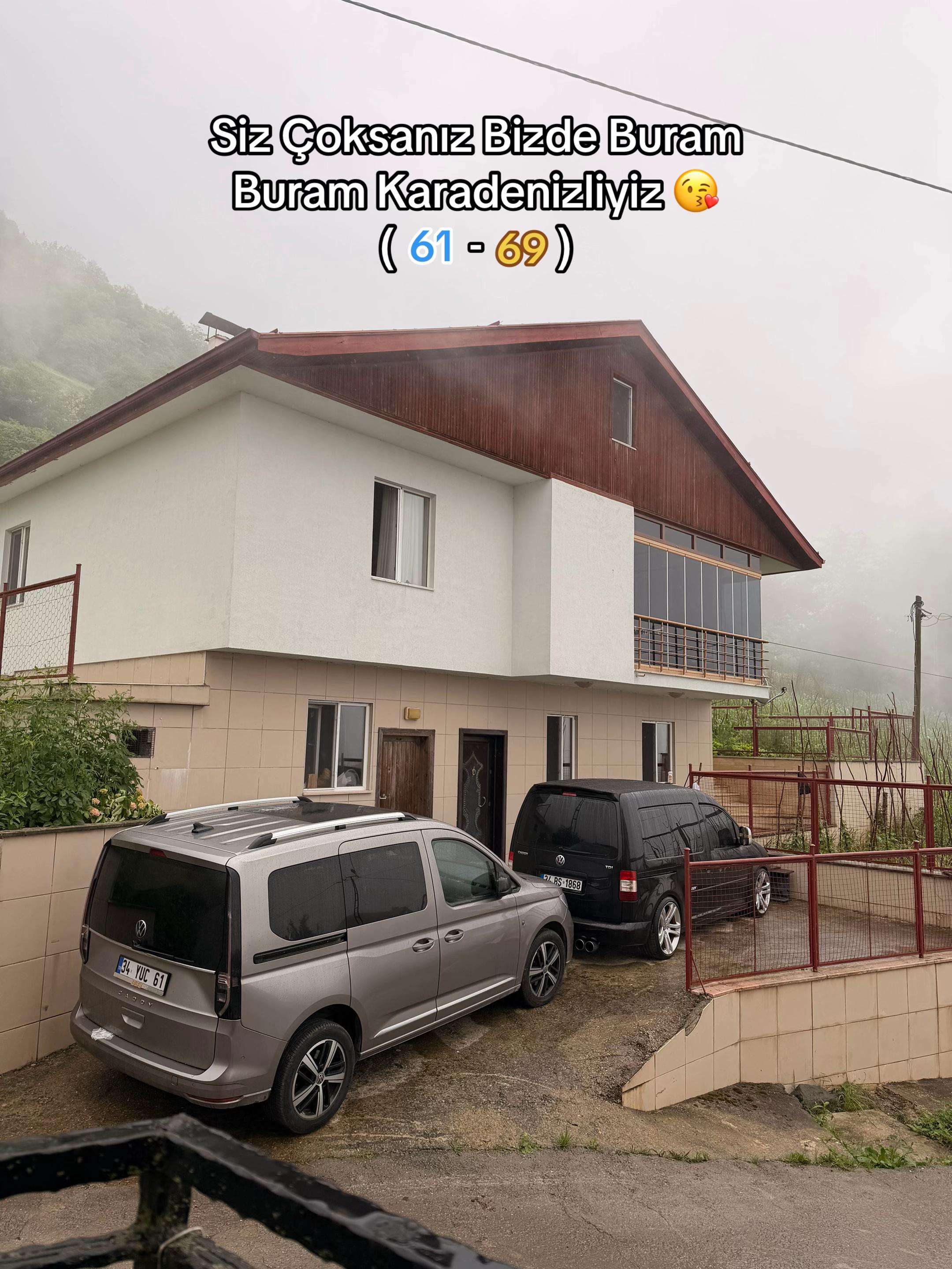@Furkan Karaaslan
