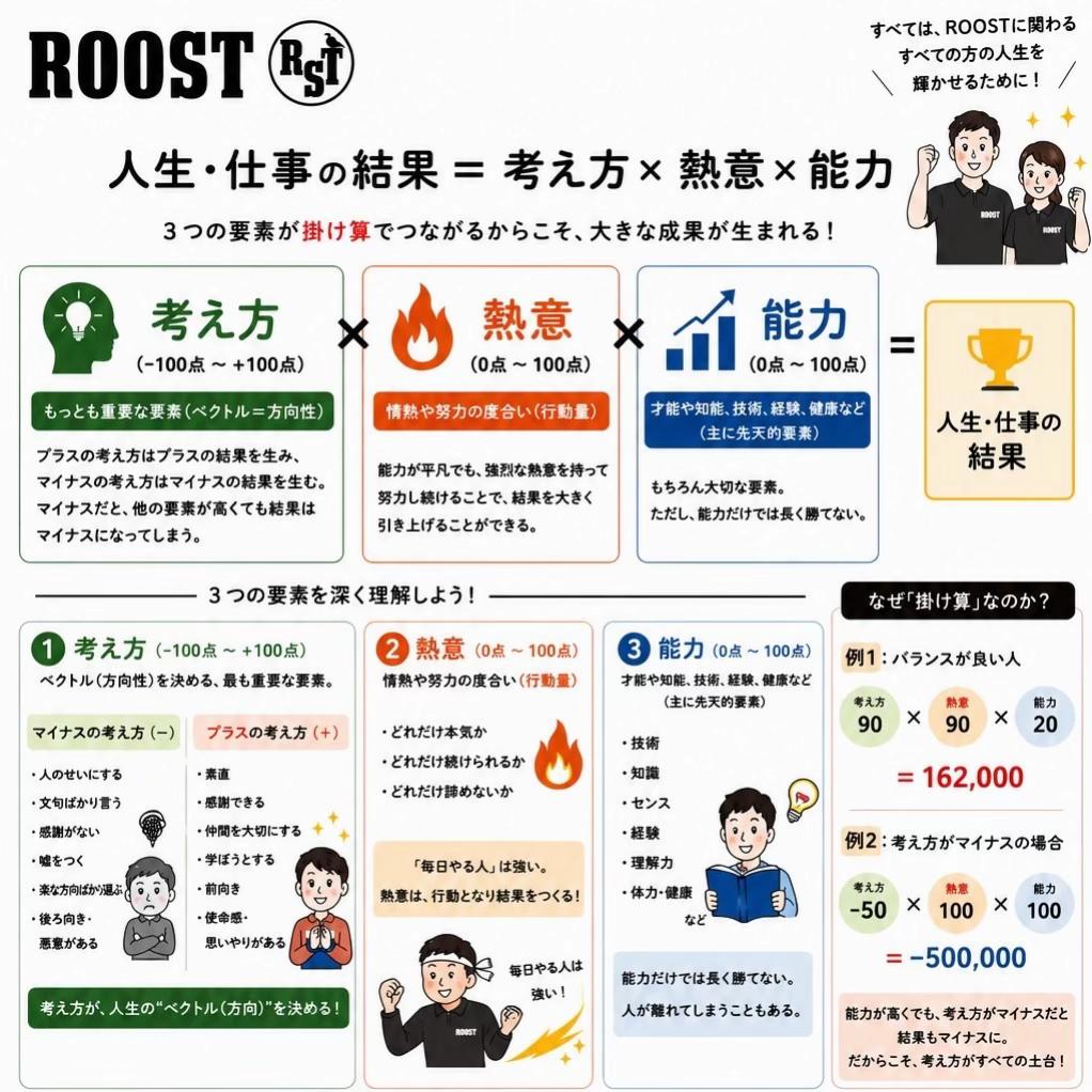 @✂️ROOSTゼネラルマネージャー✂️中川幸太
